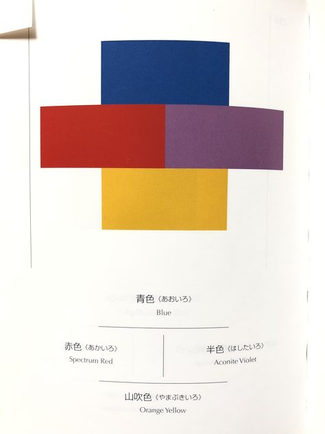 A Dictionary Of Color Combinations, Dictionary Of Color Combinations, Colorist Art, Colour Dictionary, Combo Color, Japanese Colors, Color Vibe, Colour Theory, Colour Combos