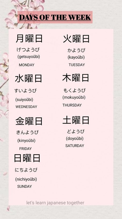 Japanese for beginners. Days of the week in japanese Weeks In Japanese, Japanese Weekdays, Japanese Beginner Notes, Days Of The Week In Japanese, Basic Japanese Words For Beginners, How To Learn Japanese At Home, Japanese Worksheets For Beginners, Good Night In Japanese, Japanese Days Of The Week