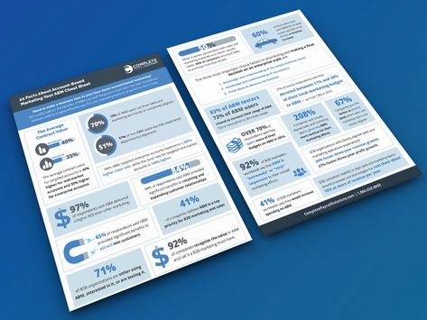 Fact Sheet Design Inspiration, Fact Sheet Design Layout, Information Sheet Design, Info Sheet Design, Fact Sheet Design, Publishing Design, Sheet Design, Workshop Studio, Poster Designs