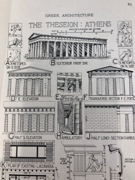 Greek Architecture Theseion: Athens. Best preserved Doric temple in Greece. On the reverse side Temple of Aphaia, Aegina. Views of the temple and building elements 1924 World Architecture. This is a two sided print. There is no show through. This beautiful published lithograph was rescued from a textbook on the history of architecture This print is printed on a single page that measures 9.25 by 5.75 inches. The page is in excellent shape. It would look lovely matted and framed and displayed in y Greece Buildings Architecture, Temple Of Aphaia, Ancient Greece Architecture, Greek Buildings, History Of Architecture, Architecture Journal, Greece Architecture, Interior Design Sketchbook, Architecture Antique