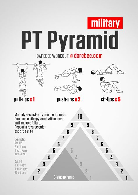 PT Pyramid Workout Pyramid Training, Pyramid Workout, 300 Workout, Calisthenics Workout Plan, Military Workout, Calisthenics Workout, Crossfit Workouts, Gym Workout Tips, Strength Workout