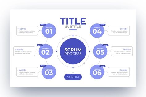 6 Infographic Design, Cycle Infographic Design, Scrum Infographic, Table Infographic Design, Infographic Design Layout Template, Charts Design, Flat Infographic, Strategy Infographic, 보고서 디자인