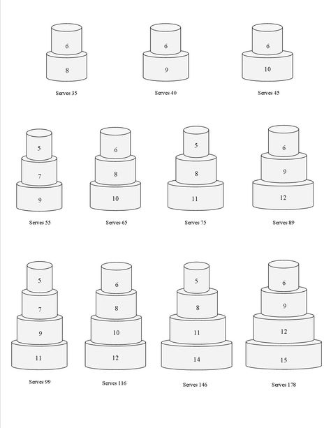 Round Tiered Cake Servings 3 Level Cake Ideas, Round Tiered Cake, Tiered Cake Sizes, 10 Inch Round Wedding Cake, 6 And 8 Inch Tier Wedding Cake, 6 Inch Tall Cake, 6 And 8 Inch Tier Cake, Tier Cake Sizes, Tiered Anniversary Cake