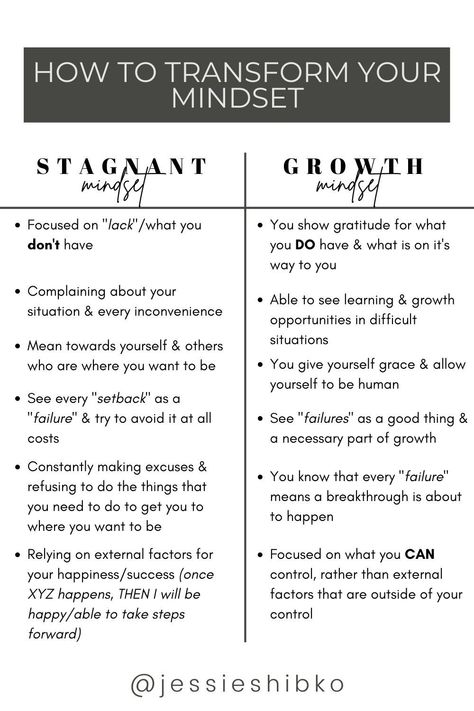 Nothing Is Going Right, Change Mindset, Reaching Your Goals, Showing Gratitude, This Is Your Life, Cold Home Remedies, Making Excuses, Lose 40 Pounds, Change Your Mindset