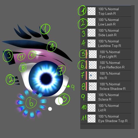 Eye R-L Vtuber_1 version from CLIP STUDIO ASSETS. #vtuber . #Vtuber_Eye_Layers #Vtuber_Model_Eyes #Vtuber_Model_Tutorial #Vtuber_Layers Vtuber Model Layers, Vtuber Eye Layers, Vtuber Layers, Vtuber Tutorial, Vtuber Eyes, Model Tutorial, Skin Tutorial, Model Eyes, Vtuber Design