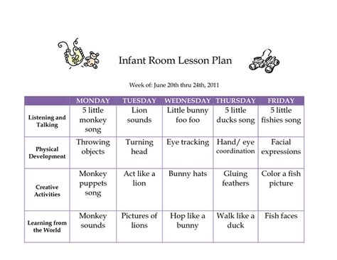 infant lesson plans for daycare - Yahoo Image Search Results Infant Lesson Plan Template, Infants Activities, Childcare Resources, Toddler Lesson Plans Template, Daycare Schedule, Toddler Songs, Infant Curriculum, Daycare Lesson Plans, Infant Daycare