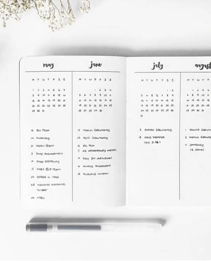 Future Log Bullet Journal, Bullet Journal Yearly, Bullet Journal Work, Bullet Journal Minimalist, Future Log, Bullet Journal 2020, Bullet Journal Key, Bullet Journal 2019, Bullet Planner