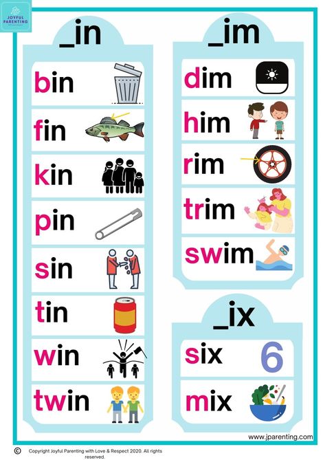 Phonics Cvc Words, Alphabet Activities Kindergarten, Phonics Cvc, Phonics For Kids, Phonics Posters, Kindergarten Phonics Worksheets, Learning Phonics, Kindergarten Reading Activities, Learning Sight Words