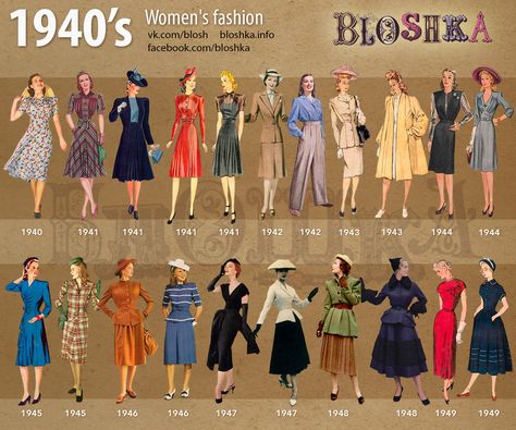 1940’s of Fashion on Behance Ww2 Fashion, 40s Mode, 40s Outfits, 1940s Fashion Women, Istoria Modei, Decades Fashion, Fashion Through The Decades, 1940s Outfits, Fashion Decades