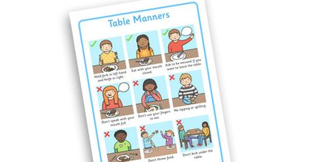 Table Manners Rules Display Poster - Table Manners Rules Display Table Manners Poster, Table Manners For Kids, Manners Chart, Manners Activities, Teaching Kids Manners, Key Table, Manners Books, Manners For Kids, Kids Bathroom Wall Art