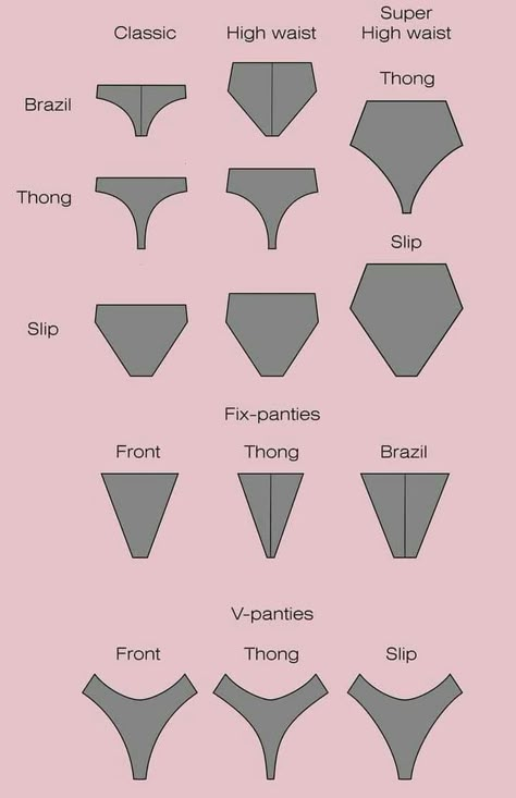 Bra Sewing Pattern, Lingerie Patterns, Diy Bra, Swimwear Pattern, Sewing Lingerie, Lingerie Inspiration, Fashion Design Patterns, Diy Clothes Design, Bra Pattern