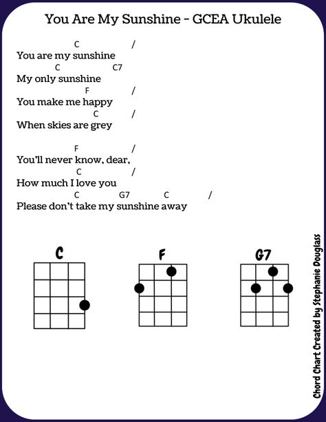 You Are My Sunshine Ukulele Chords, Ukulele Notes, Chord Ukulele, Ukulele Chord Chart, Akordy Na Ukulele, Teaching Ukulele, Ukulele Fingerpicking Songs, Ukulele Tabs Songs, Uke Chords