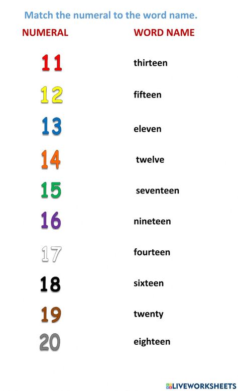 Numerals And Number Words Worksheet, Counting In Words Worksheet, 1 To 20 Number Names Worksheet, Number Names Worksheet, Numerals Worksheets, Verbs Kindergarten, Computer Coding For Kids, Number Words Worksheets, Numeral Numbers