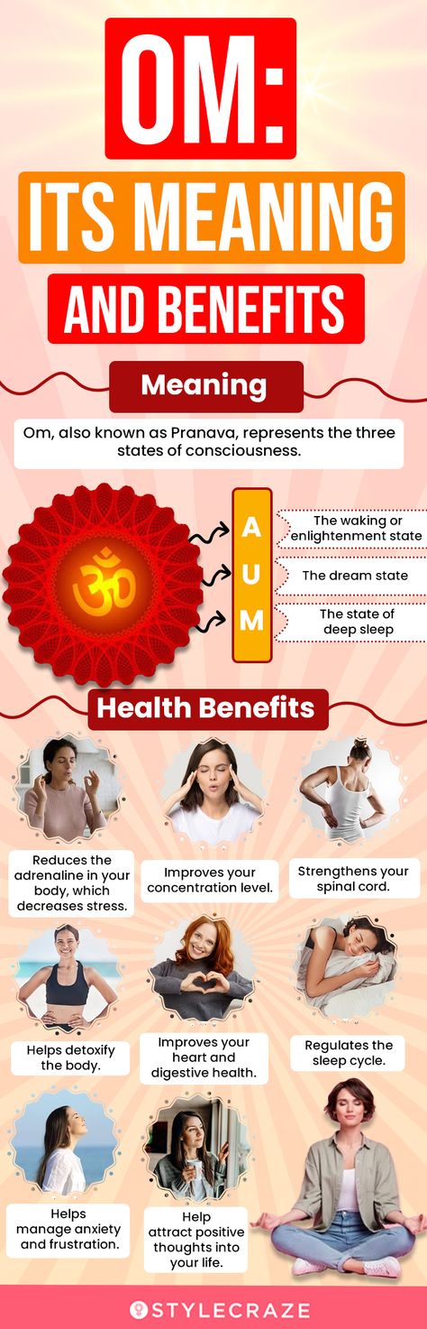 What Is The Meaning Of Om Symbol? History & Chanting Benefits Om Chanting Benefits, Sleep Benefits Health, Om Meaning, The Om Symbol, Om Chanting, Healing Spirituality, Energy Healing Spirituality, States Of Consciousness, Sleep Health