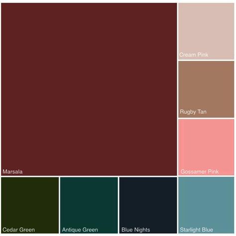 Marsala Wine Bedroom Colors, Modern Bedroom Decorating with Dark Red Color Wine Bedroom, Modern Bedroom Colors, Marsala Color, Wall Color Combination, Dark Red Color, Brown Color Schemes, Marsala Wine, Red Color Schemes, Wine Red Color