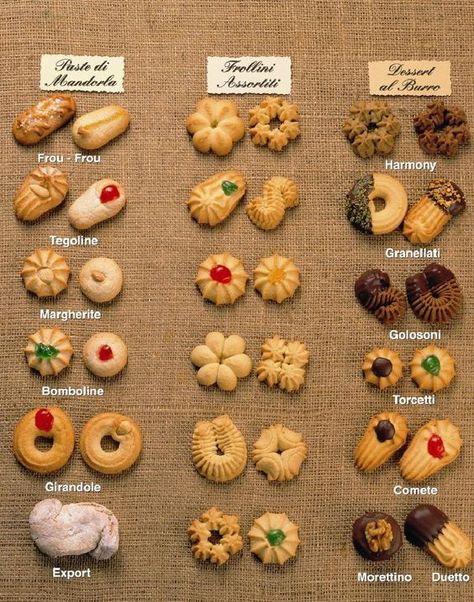 Italian Cookies from Tour Italy Now with The Cookie Elf بيتي فور, Types Of Cookies, Cookies Italian, Italian Cookie, Resepi Biskut, Italian Christmas Cookies, Italian Cookie Recipes, Recipes Italian, Italian Pastries