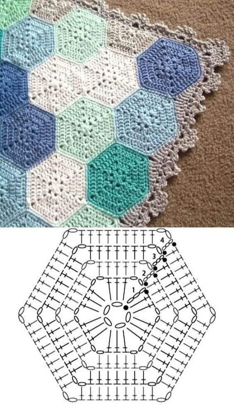 Crochet Flower Square Diagram, Hexagon Crochet Pattern, Crochet Blanket Pattern Easy, Crochet Bedspread Pattern, Crochet Blanket Designs, Crochet Hexagon, Crochet Quilt, Crochet Patterns Free Blanket, Crochet Square Patterns