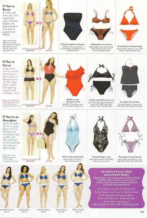 How to pick the perfect suit for your body type Bathing Suit For Body Type, Petite Body Types, Rectangle Body Shape, Swimsuit For Body Type, Apple Body Shapes, Pear Body Shape, Flattering Swimsuits, Fashion Vocabulary, Best Swimsuits