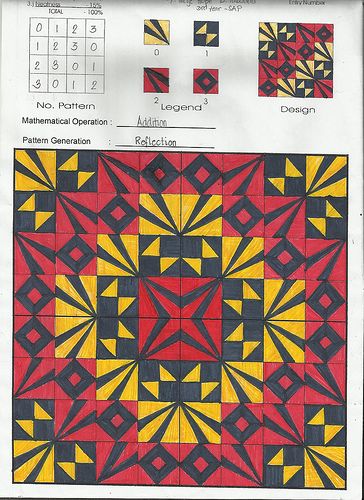 MODULO ART Modulo Art Design Pattern Easy, Modulo Art Pattern Ideas Math, Modulo Art Circular Grid Pattern, Modulo Art Kaleidoscopic Grid, Modulo Art Pattern Ideas, Modulo Art Square Grid, Modulo Art Design Pattern, Modulo Art, Modular Pattern