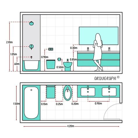 #architecturesight ⁣ Get your copy now of "Guide to Architecture and interior design". Link in bio 📚🔗⁣⁣⁣⁣⁣ ⁣⁣⁣⁣⁣ Get your ebook now, download now.⁣⁣⁣⁣⁣ • English and Spanish⁣⁣⁣⁣⁣ ⁣⁣⁣⁣⁣ What does the Book contain?⁣⁣⁣⁣⁣ • Architectural works⁣ • The importance of color⁣ • Decor/ Details/ Doors Windows⁣ • Bedroom/ Study/ Living room⁣ • Dining room/Kitchen⁣ • Bathrooms/Laundry/Stairs/Offices, coworking⁣ • Restaurants/ Luminaires.⁣⁣⁣⁣⁣ ⁣ Download now, link in bio 🔗⁣ ⁣⁣⁣⁣ ⁣⁣⁣Make sure you are follow... Bathroom Measurement Guide, Toilet Layout, Windows Bedroom, Bathroom Layout Plans, Bathroom Construction, Toilet And Bathroom Design, Bathroom Plan, Bathroom Dimensions, Bathroom Layouts