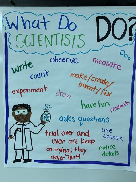 Elementary students make an anchor chart before starting science units.  First read, “What do Scientists Do?” then create this as a class. Great beginning of the year lesson! Scientist Anchor Chart, Kindergarten Science Fair Projects, Science Project Board, Kids Science Fair Projects, 4th Grade Reading Worksheets, Speech Therapy Crafts, Stem Activities Preschool, Elementary School Science, Elementary Science Activities