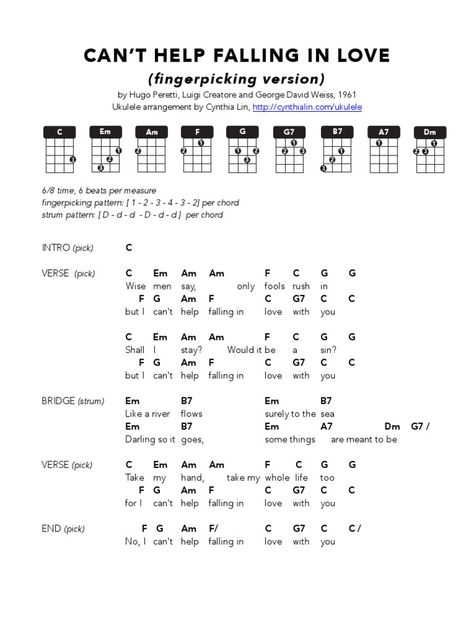 Hidden In The Sand Ukulele Chords, Ukulele Chord Chart, Akordy Na Ukulele, Beatles Ukulele, Ukulele Fingerpicking Songs, Ukulele Tabs Songs, Ukelele Chords Ukulele Songs, Ukulele Fingerpicking, Ukulele Songs Beginner