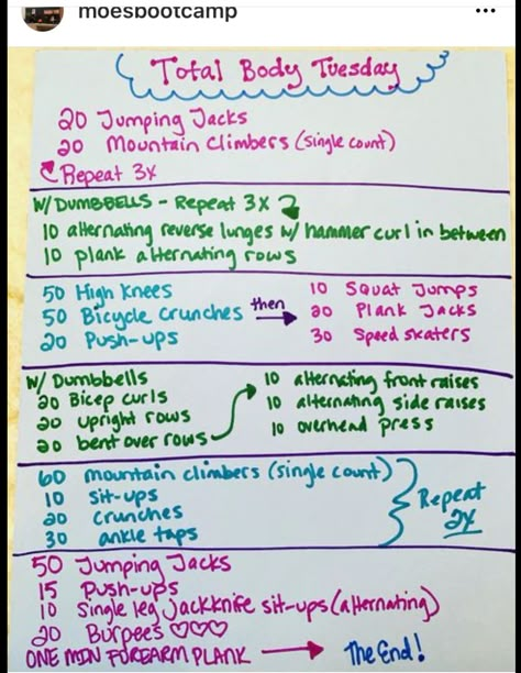 Whiteboard Workout, Extreme Ab Workout, Boot Camp Ideas, Boot Camp Workouts, Plyo Workouts, Group Workouts, Bootcamp Ideas, Hotel Workout, Bootcamp Workout