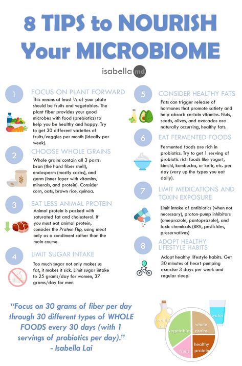 8 tips to nourish your microbiome. Fix leaky gut. Microbiome Diet, Gut Health Diet, Gut Health Recipes, Healthy Microbiome, Gut Healing, Leaky Gut, Gut Microbiome, Holistic Nutrition, Healing Food