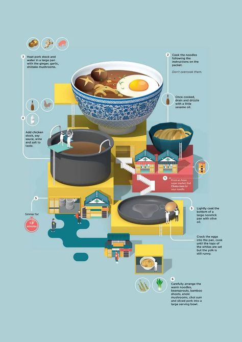 A Truly Adorable Guide to Making Ramen [Infographic] | Daily Infographic Food Infographic Design, How To Make Ramen, Food Infographic, Annual Report Design, Graphic Design Infographic, Infographic Poster, Info Graphic, Infographic Illustration, Newspaper Design