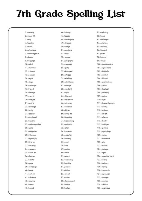 7th Grade Spelling Word List 7 Grade Worksheets, 7th Grade Curriculum Homeschool, Homeschooling 7th Grade, 7th Grade Spelling Words List, Grade 7 English Worksheets, 7th Grade English Worksheets, Morning Sheets, Homeschool 7th Grade, Grade 7 Worksheets