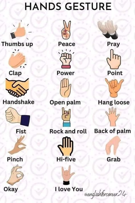 Hand gestures and their meanings... - Teacher Febe IM's Synonyms For Awesome, Open Palm, Hi Five, Asl Signs, Hand Gestures, Sign Meaning, Nonverbal Communication, Funny Attitude Quotes, Good Night Gif