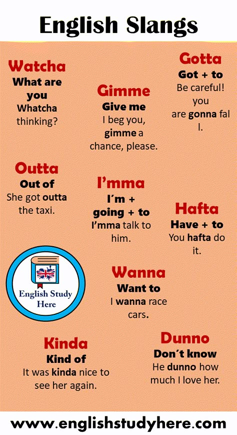 9 English Slangs Words, Definition and Example Sentences Dunno Don’t know He dunno how much I love her. Kinda Kind of It was kinda nice to see her again. Wanna Want to I wanna race cars. Hafta Have + to You hafta do it. I’mma I’m + going + to I’mma talk to him. Outta Out of She got outta the taxi. Watcha What are you Whatcha thinking? Gimme Give me I beg you, gimme a chance, please. Gotta Got + to Be careful! you are gonna fall. English Slangs, American Slang Words, British Slang Words, Slang English, English Phrases Sentences, English Phrases Idioms, English Learning Spoken, Slang Words, Interesting English Words