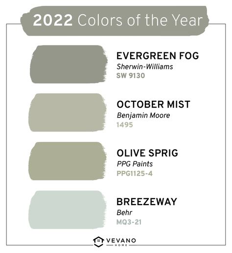 October Mist, Evergreen Fog, Guide Design, Ppg Paint, Trending Colors, Farmhouse Paint, Benjamin Moore Colors, House Color Schemes, Casa Exterior