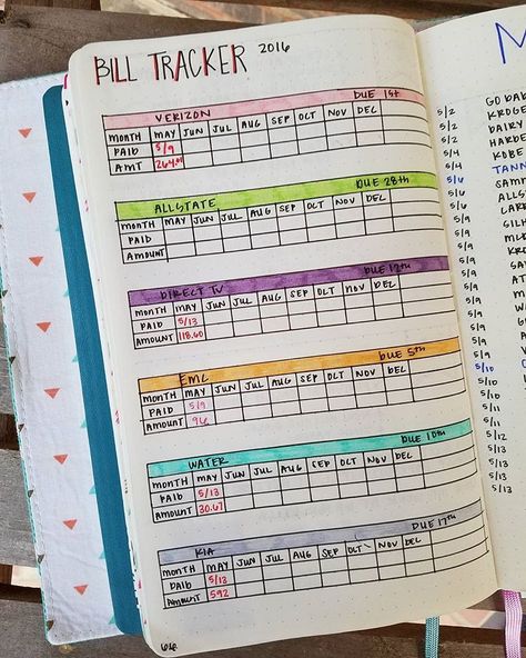 bill-tracker-bullet-journal-budget Bullet Journal Graph, Bullet Journal Savings, Budgeting For Beginners, Bullet Journal Budget, Journal Tracker, Bullet Journal For Beginners, Bullet Journal Ideas Templates, Creating A Bullet Journal, Bullet Journal Tracker