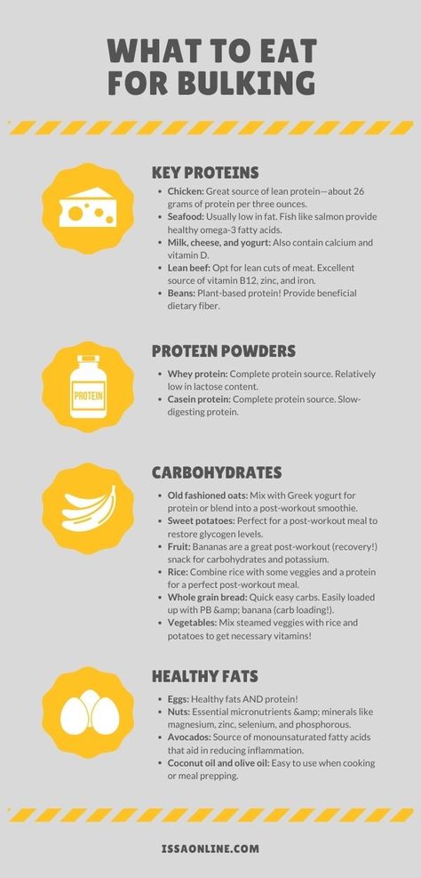 Healthy High Calorie Foods, Best Muscle Building Foods, Bulking Meals, Muscle Building Meal Plan, Clean Bulk, Bulking Diet, Post Workout Smoothie, Muscle Building Foods, Weight Gain Meals