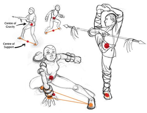 Centres of gravity and support Body Bending Drawing, Center Of Gravity Drawing, Force Gesture Drawing, Action Sequence Drawing, Anatomy Fundamentals, Human Body Proportions, Kung Fu Stance, Kung Fu Forms, Stick Drawings