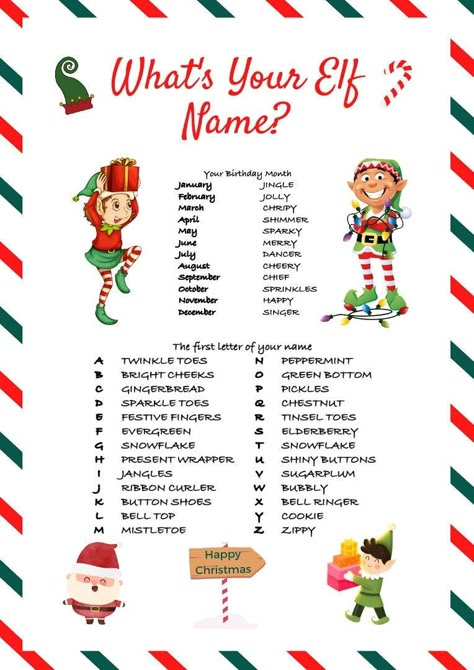 Christmas Elf Names, Your Elf Name, Elf Name Generator, Whats Your Elf Name, Elf Themed Christmas Party, Christmas Letter From Santa, Grandma Ideas, Pirate Names, Elf Shelf