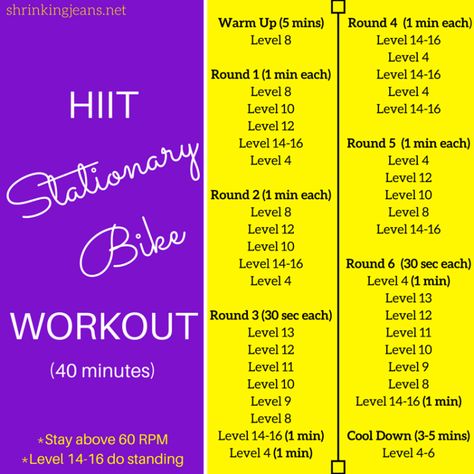 Cardio Inspiration, Hiit Elliptical Workout, Hiit Elliptical, Hiit Bike, Bike Workouts, Stationary Bike Workout, Surfing Workout, Bike Workout, Workout Fat Burning