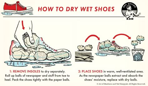 How to Effectively Dry Wet Shoes | The Art of Manliness Survival Skills Emergency Preparedness, General Studies, Survival Skills Life Hacks, Art Of Manliness, Paper Balls, Survival Life Hacks, Apocalypse Survival, Reference Chart, Survival Techniques