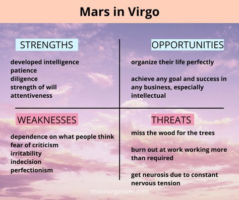 Transit Mars in Virgo affects all of humanity. During this period, the world becomes an anthill in which work is in full swing. Usually, people go about their daily routine, strive to organize their lives, use money and time rationally, and take care of their health. It is a great time to start developing good habits, creating new routines, planning your daily routine, and tidying up your home. Mars In Virgo Woman, Mars Virgo, Virgo Mars, Mars In Virgo, All About Virgo, Leo Virgo Cusp, Virgo Personality, Zodiac Personality Traits, Virgo Memes