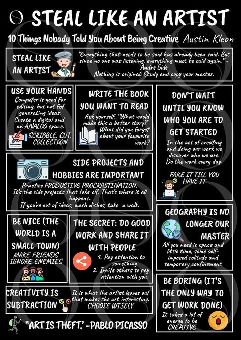 Steal Like An Artist Book, Aesthetic Office Decor, Steal Like An Artist, Visual Summary, Visual Poster, Time Management Plan, Book Infographic, Aesthetic Office, Austin Kleon