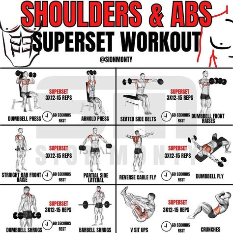 @strongmansecrets shared a photo on Instagram: “Follow @skinnyguysecrets SHOULDERS & ABS SUPERSET 🔥🥵 by @SionMonty Can you follow this strict times workout? This workout is designed…” • Aug 28, 2021 at 12:55pm UTC Shoulder And Abs Workout, Workouts Challenge, Shoulder Workout Routine, Instagram Plan, Gym Workout Chart, Abs Workout Gym, Workout Posters, Fitness Plan, Weight Training Workouts