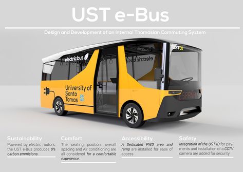 Sustainable Transportation, Electric Bus, University Of Santo Tomas, Future Transportation, Industrial Design Product, Communication Technology, Hummer Cars, Animal Crossing Wild World, Autonomous Vehicle