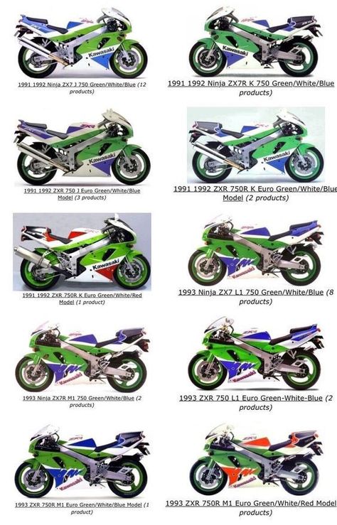 the history of the Kawasaki ZX7R, also known as the Kawasaki ZXR 750 Kawasaki Classic, Zxr 750, Kawasaki Zx7r, Ninja Motorcycle, Ninja Bike, Kawasaki Bikes, Мотоциклы Cafe Racers, Vintage Motorcycle Posters, Motorcycle Manufacturers