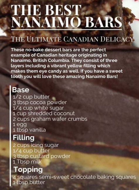 Nanaimo Bar Cheesecake, Nanaimo Bars Recipe, Nanaimo Bar Recipe, Canadian Dessert, Roast Beef Sandwich, Nanaimo Bars, Sandwich Bar, Chocolate Graham Crackers, Rich Desserts