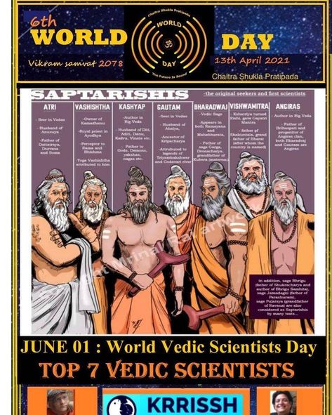 Vedic Knowledge Hindus, Ancient India Map, Santana Dharma, Vedic Science, Hinduism History, Ancient Indian History, History Infographic, Durga Mantra, Jyotish Astrology