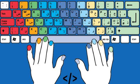 Keyboard Arabic - English - Colored - for learning how to type quickly - كيبورد عربي انجليزي ملون للتعلم - لوحة مفاتيح ملونة للتعلم Uni Tips, Play Keyboard, Simple Dress Casual, Simple Dress, Card Craft, Aesthetic Anime, Keyboard, Okay Gesture, Computer