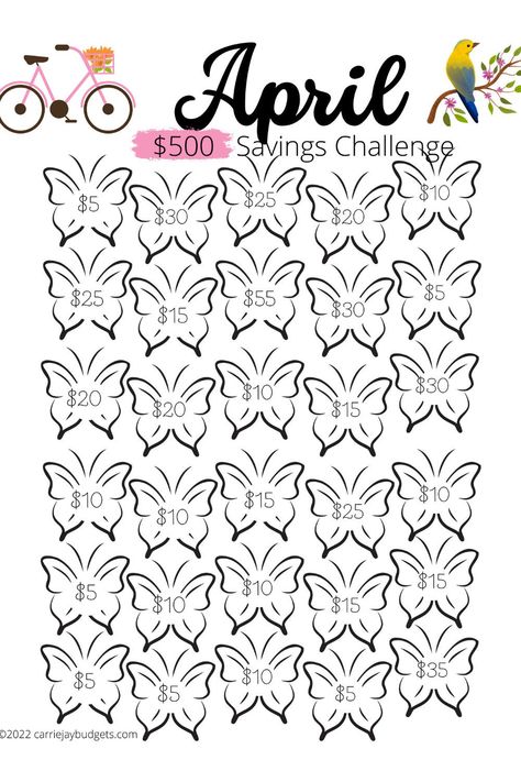 Savings Challenge Monthly, Savings Printable, Free Budget Printables, Saving Money Chart, Money Chart, Budget Challenge, Money Saving Methods, Money Makeover, Saving Money Budget