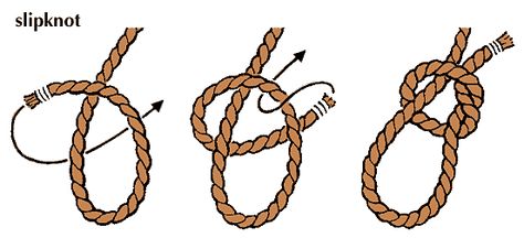 How To Tie A Slipknot, How To Make A Slipknot, How To Tie A Slip Knot, Slipknot Tutorial, Tie A Slip Knot, 1000 Lifehacks, Camping Knots, Loop Knot, Survival Knots