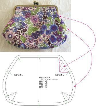 Fabric Eyeglass Cases, Coin Purse Pattern, Embroidery Purse, Coin Purse Tutorial, Diy Leather Bag, Diy Bag Designs, Frame Purse, Diy Bags Purses, Fabric Purses